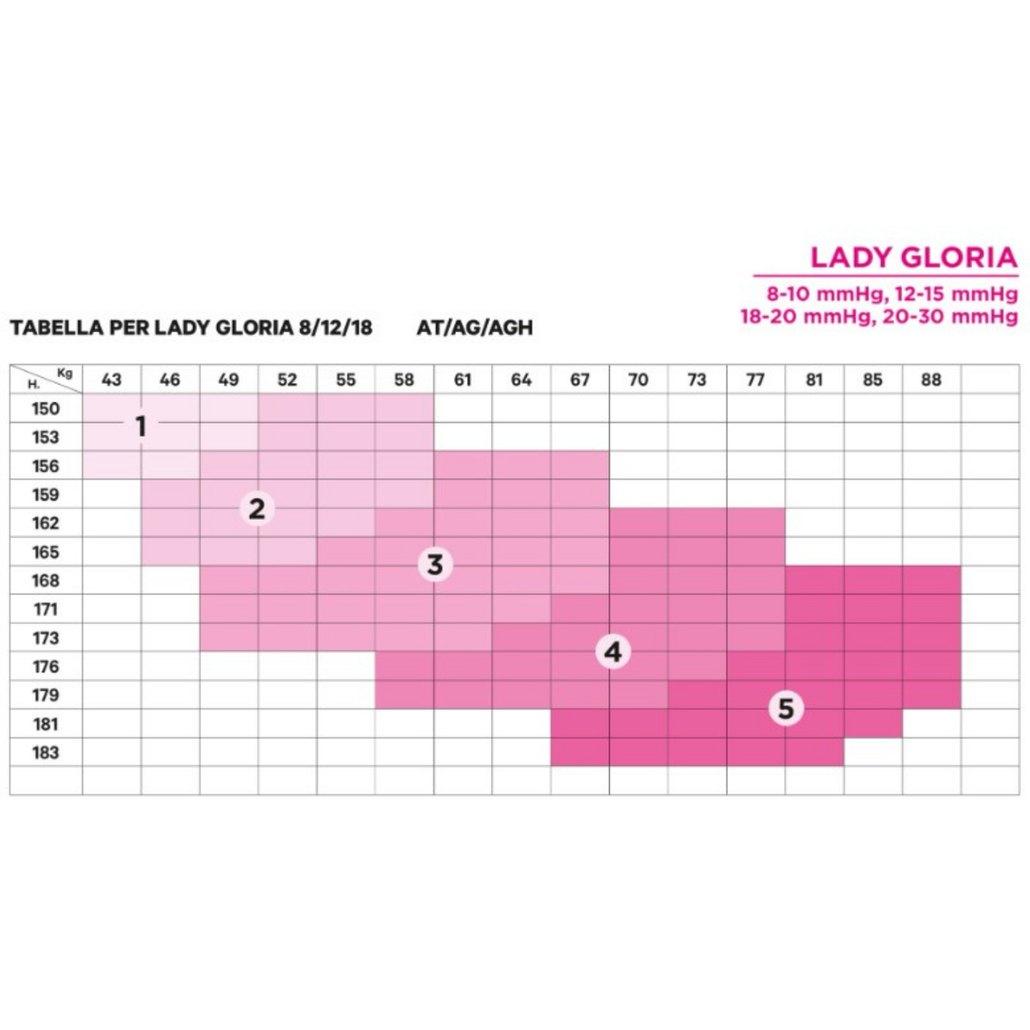 Autoreggente Lady Gloria 18 MMHG