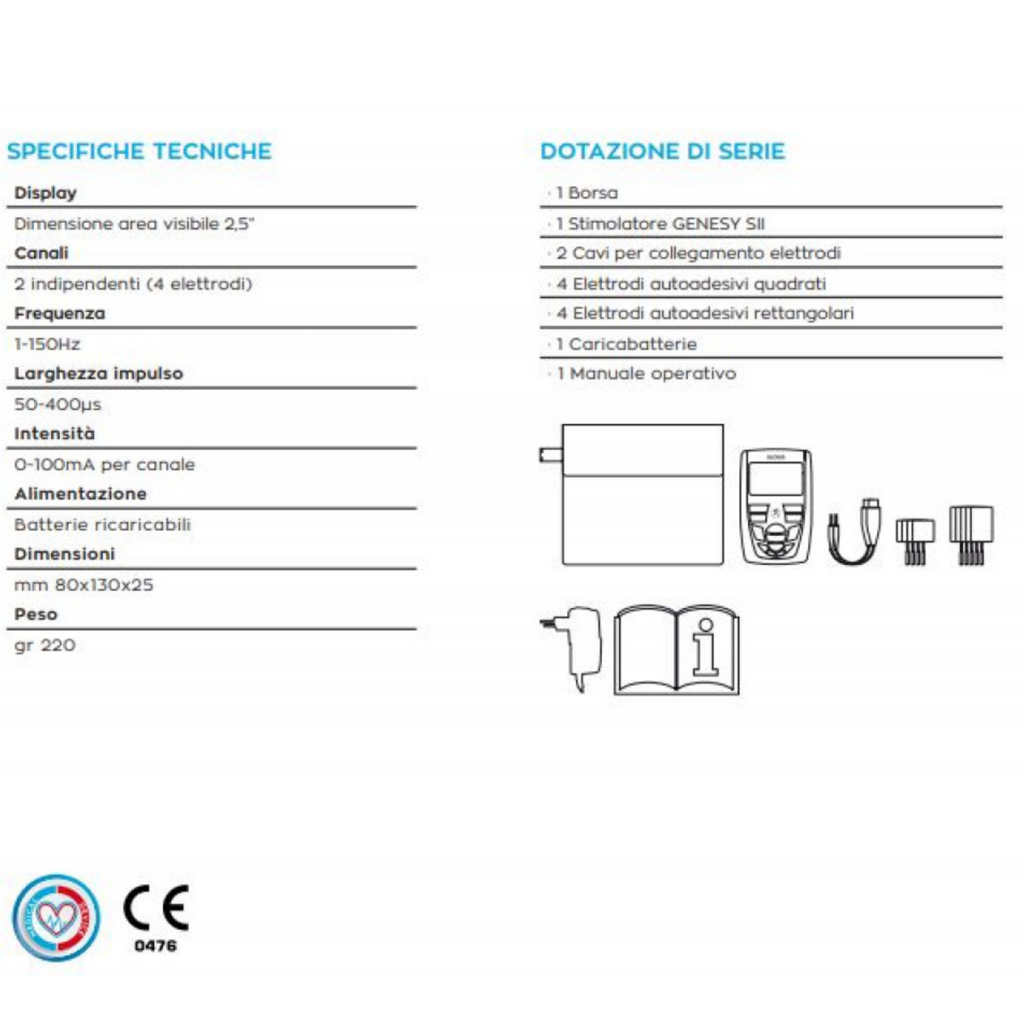 Elettrostimolatore 2 canali S II