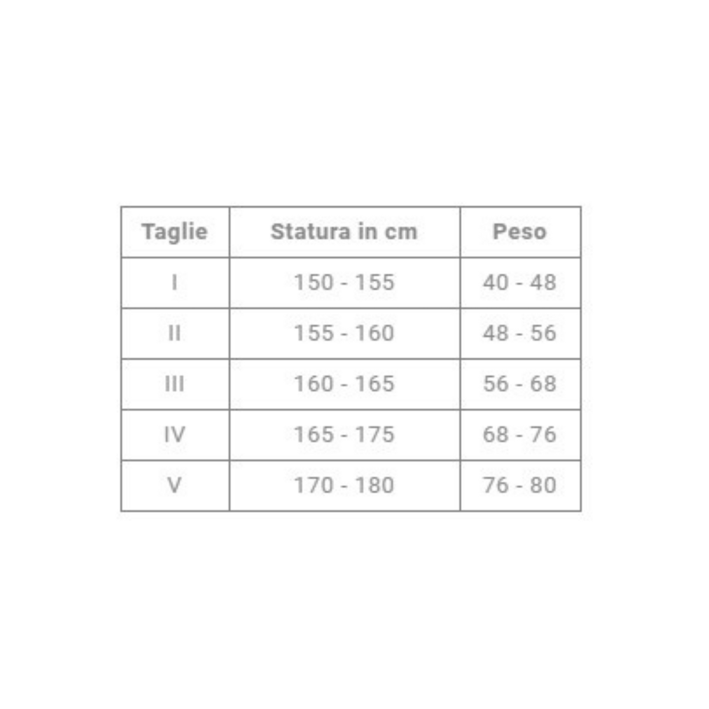 Autoreggente Sens 18 MMHG Punta Aperta