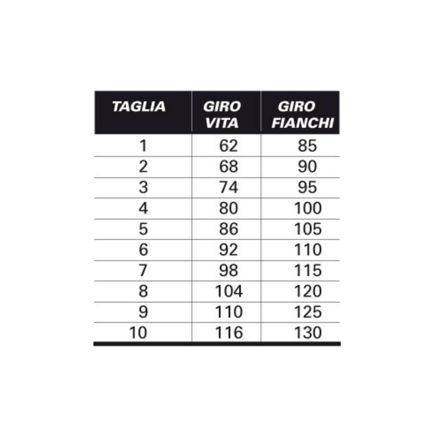 Turboslim Body Coulotte Guaina dimagrante e snellente
