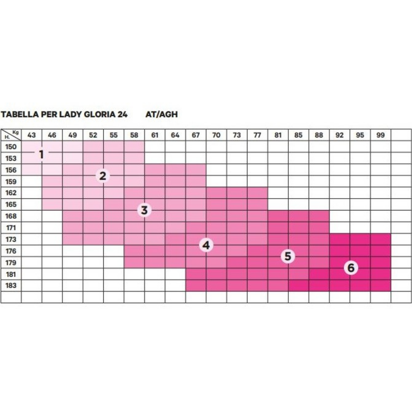 AUTOREGGENTE LADY GLORIA 24 MMHG