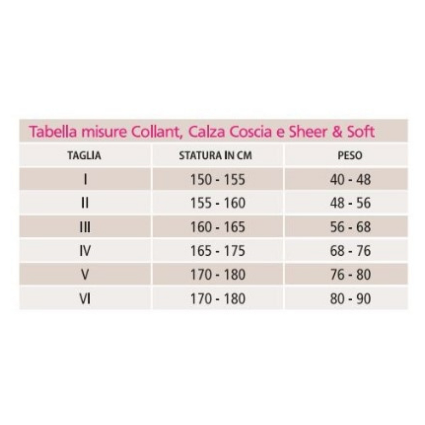 Collant Sheer&Soft MMHG 18 Caffè