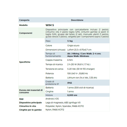 Esoscheletro WIM-S