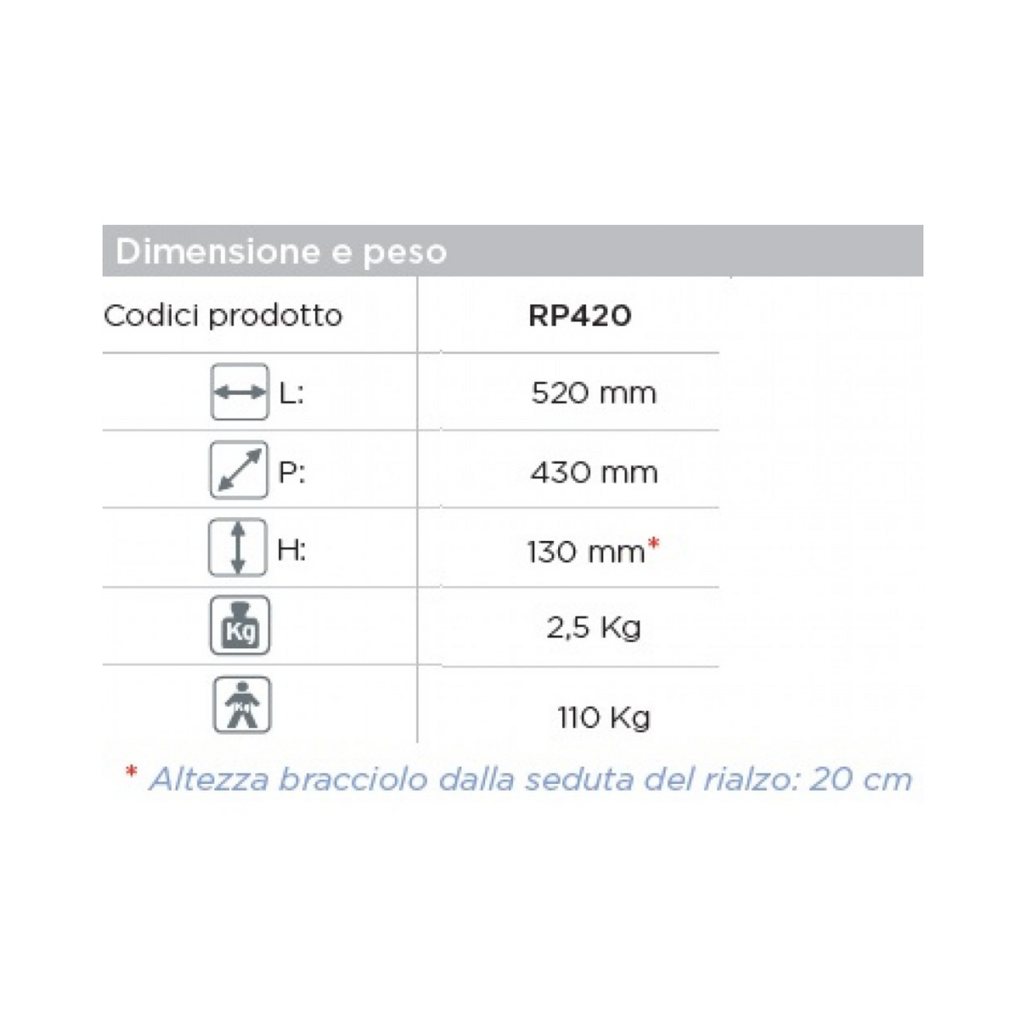 Rialzo per WC 13cm con blocco centrale e braccioli